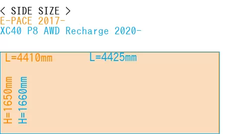 #E-PACE 2017- + XC40 P8 AWD Recharge 2020-